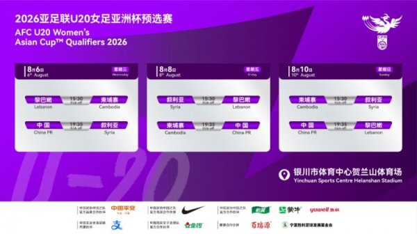 U-20国度女子足球队将于8月6日至8月11日干涉U20女足亚洲杯预选赛