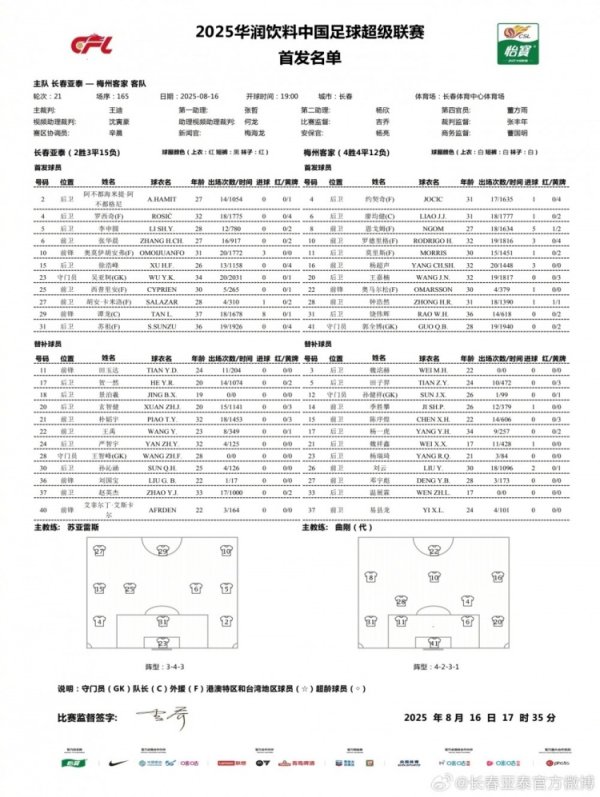 长春亚泰vs梅州客家首发出炉，为长春咱们沿路走动