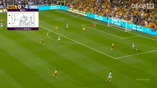 无所不在！赖因德斯触球散布隐秘泰半模式，本场传射+遐想进球