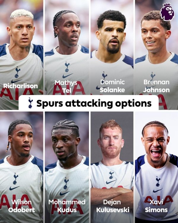 能给几分？英超晒热刺豪华挫折线：西蒙斯、库杜斯、理查利森在列