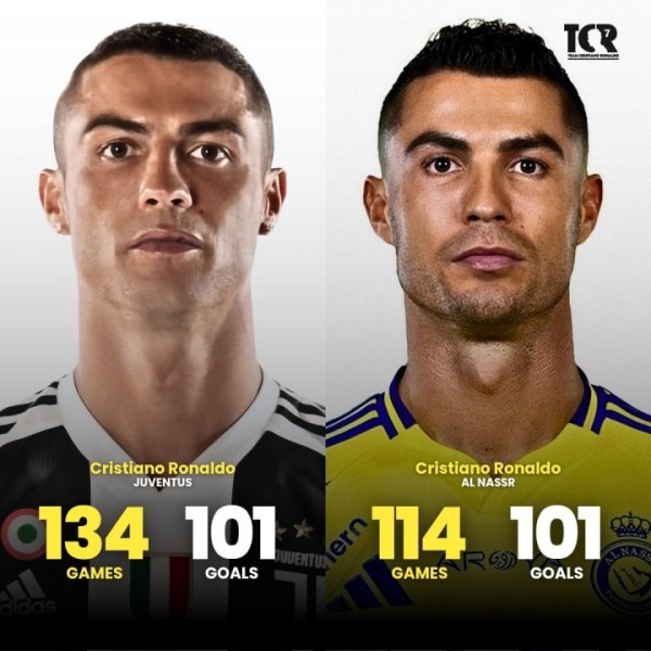 恐怖效果！C罗在到手114场101球，追平尤文时间134场101球