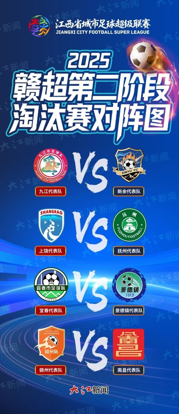赣超联赛八强战对阵情况：九江队vs新余队，宜春队vs景德镇队