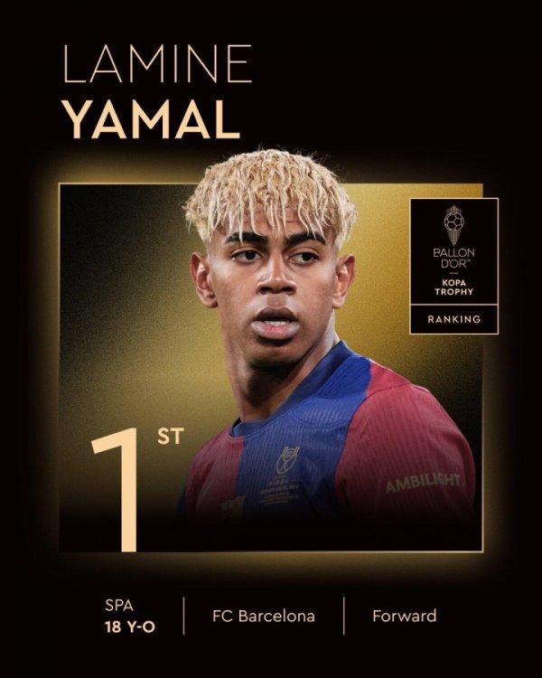 再次获奖！亚马尔成为首位获取多个科帕奖的球员