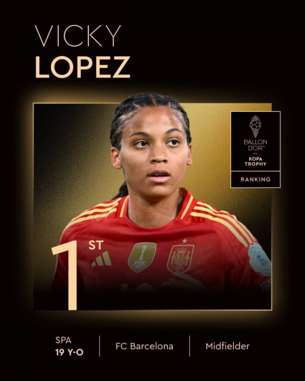 官方：巴萨女足19岁中场维姬-洛佩兹取得2025年女足科帕奖