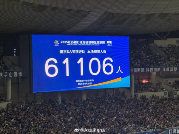 再破苏超记载！苏超旧例赛末轮，共有61106东说念主在南京奥体现场不雅赛