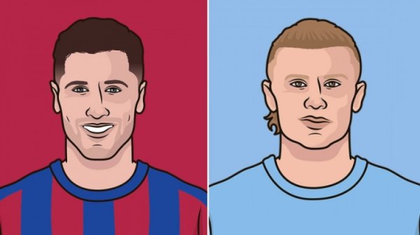 2019-20赛季以来欧冠球员进球榜单：莱万52球第一哈兰德50球第二