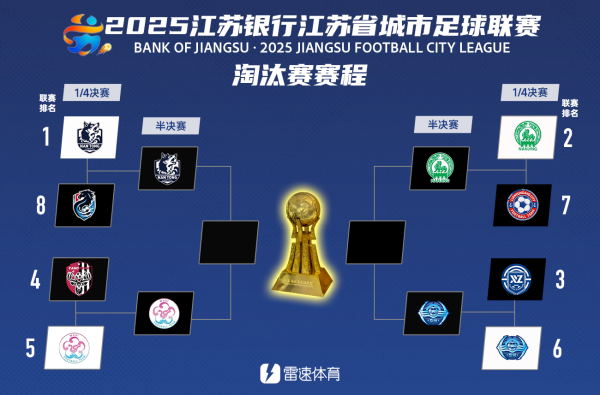 苏超半决赛对阵出炉：南通对阵无锡，南京对阵泰州