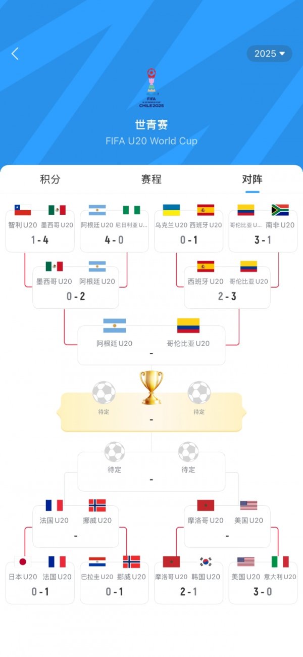 南好意思内战！阿根廷U20半决赛战哥伦比亚U20，争夺世青赛决赛门票！