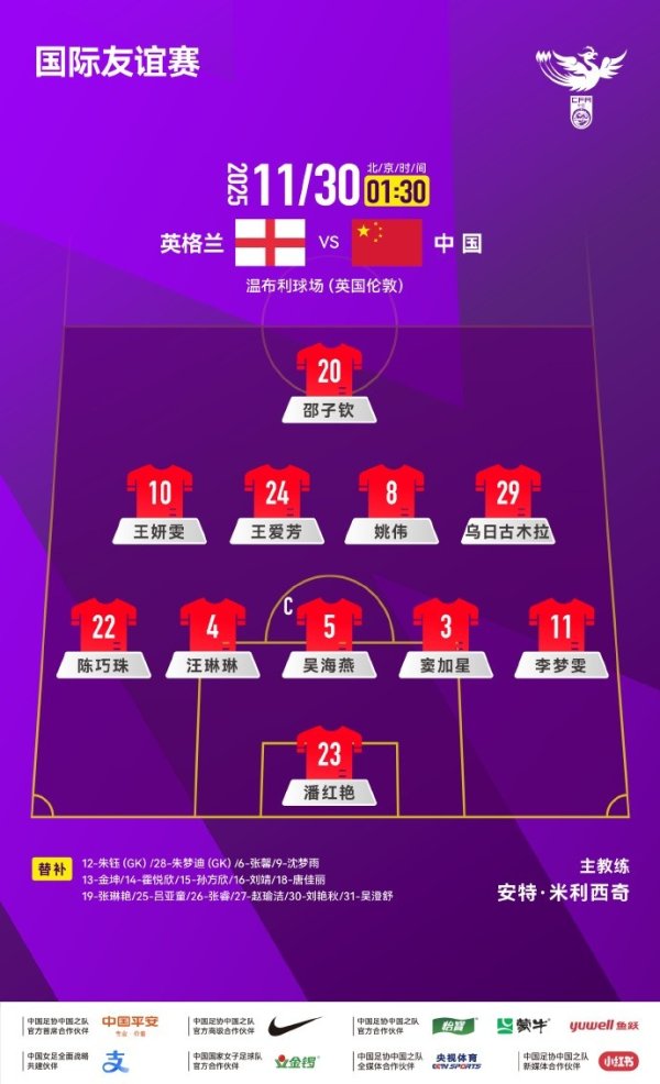 温布利开战，中国女足VS英格兰女足 中国女足首发声威出炉！
